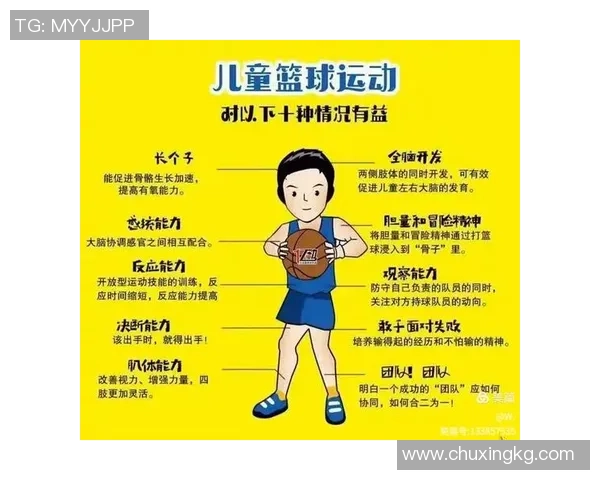 科学篮球：灵活性训练方法