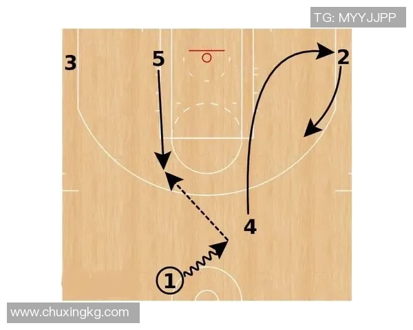 篮球战术:重庆篮球队的防反体系 篮球战术:重庆篮球队的防反体系